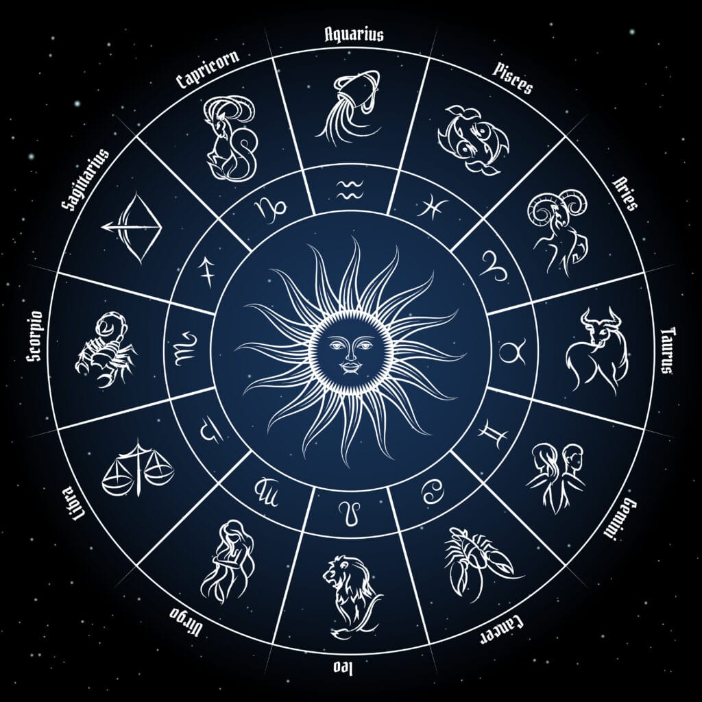 Mon chemin 3 Cercle du zodiac avec les signes astrologiques